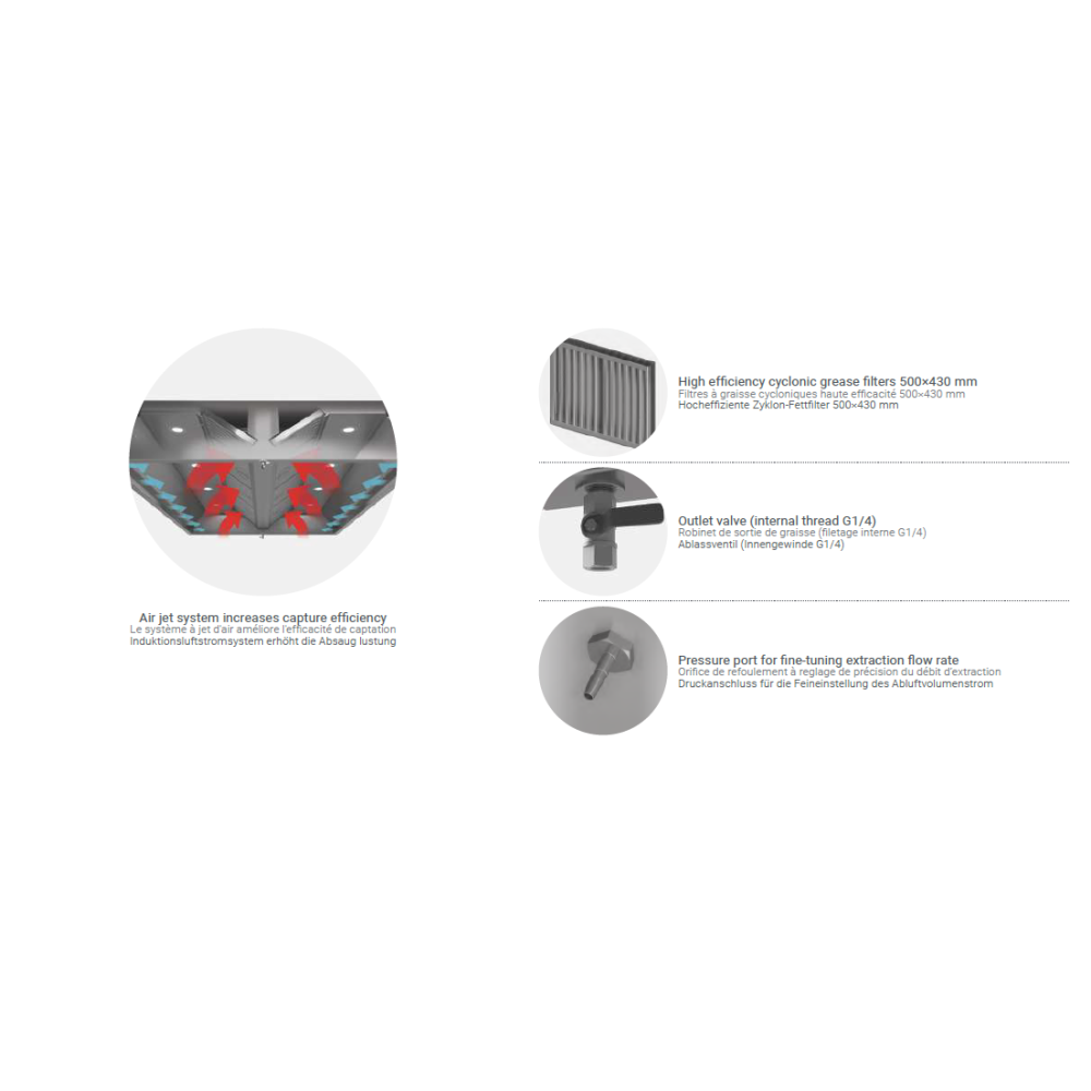 Hotte de cuisine îlot avec arrivée d’air HPCD 2700 (HPCD-270/200/48)