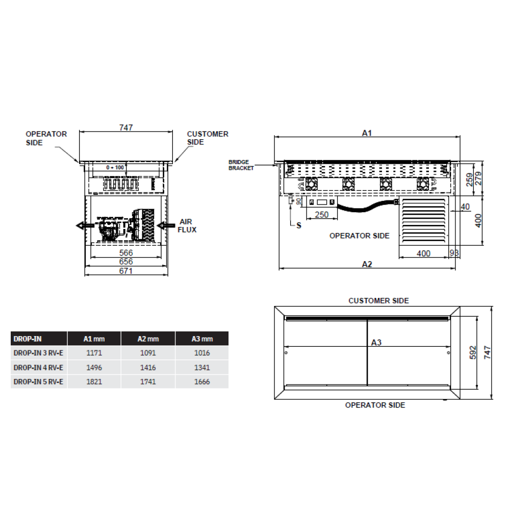 MODULE DE FROID VENTILÉ AVEC ÉVAPORATEUR DROP-IN-4RV-E (006INDROP4R/VE)