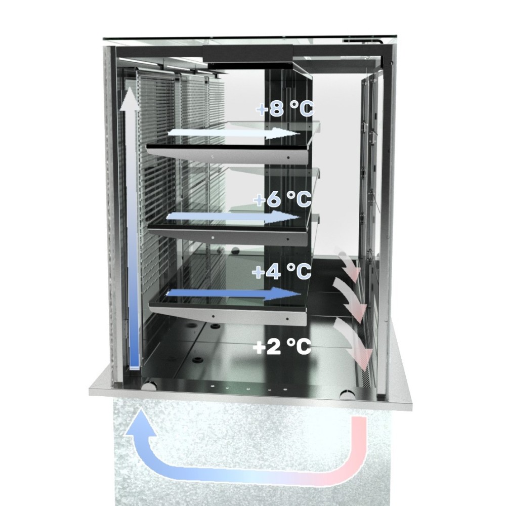 VITRINE VENTILÉE AVEC VITRINES FIXES OMNIA 4DSP/FX (01900OMNDSP/FX)