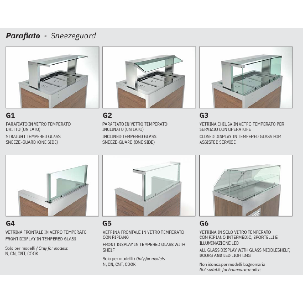 ROLL-IN MODULE NEUTRE OMNIA 4CN (01900OM4CN)