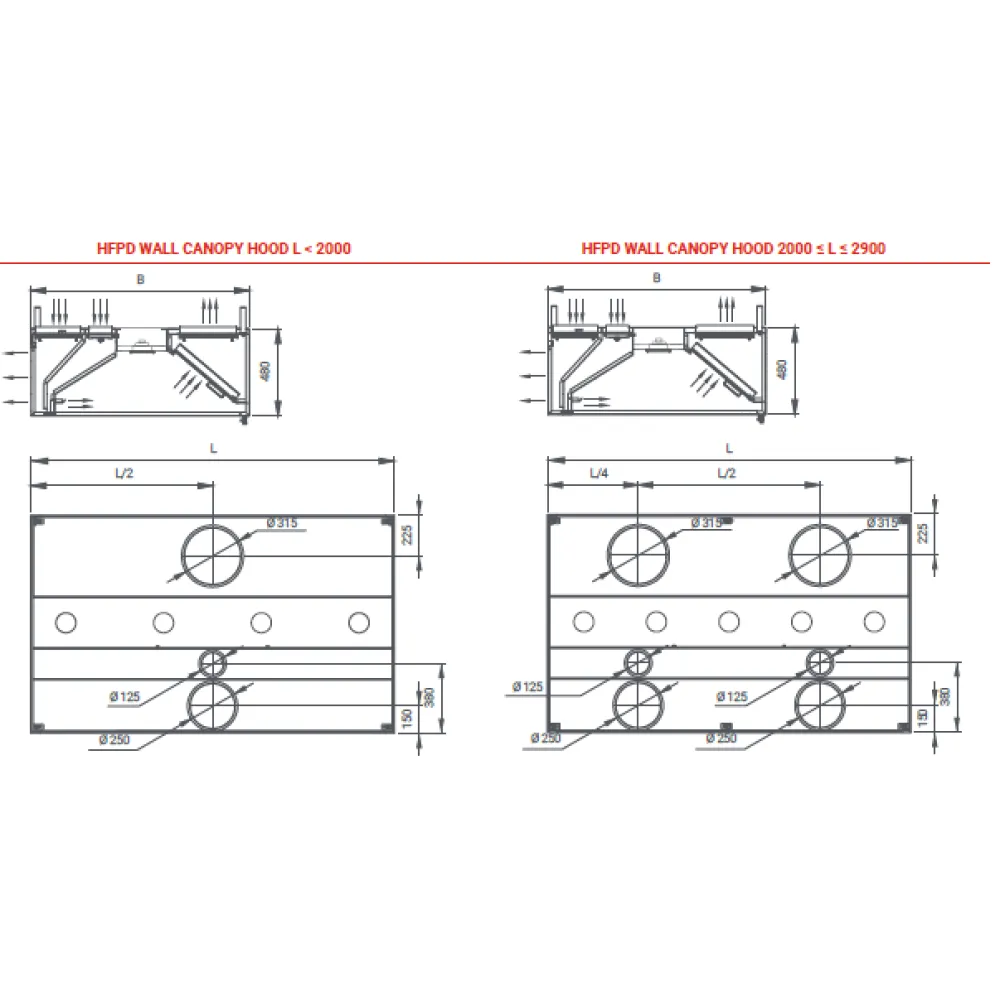 Hotte aspirante HFPD avec apport d'air STHORM 2000 (HFPD-200/120/48)