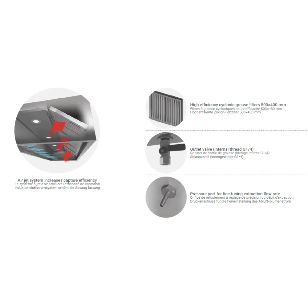 Hotte d’extraction avec apport d’air HPPD 1300 (HPPD-130/100/48)