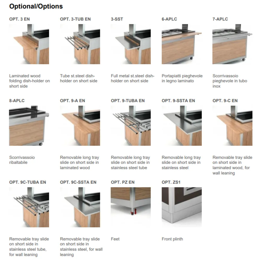 DISTRIBUTEUR D'ASSIETTES ATHENA PLC  28N (010MOATHPLC27/N)
