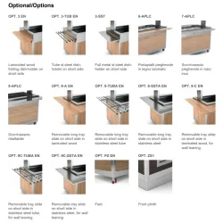 DISTRIBUTEUR D'ASSIETTES ATHENA PLC 18N