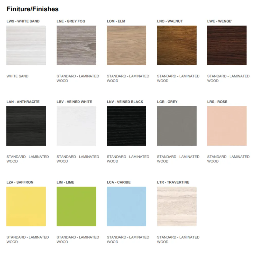 MODULE POUR PLATEAUX, VAISSELLE ET VERRES ATHENA PV (010MOATHPV)