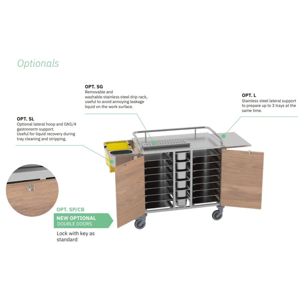 PANIER DE DISTRIBUTION DE PETIT-DÉJEUNER B-CARE (042INCARE/B)