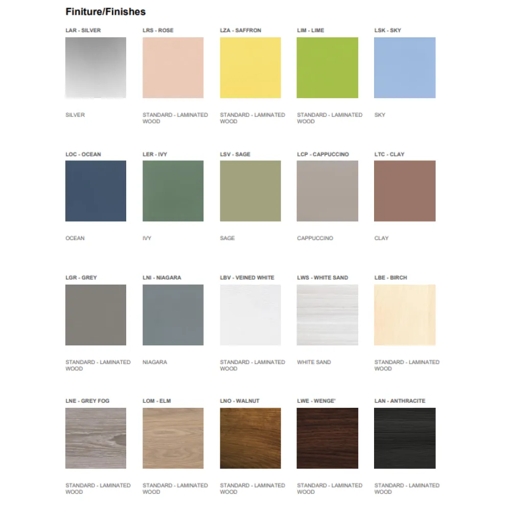 MODULE BUFFET NEUTRE BREAK (016MOBRK)