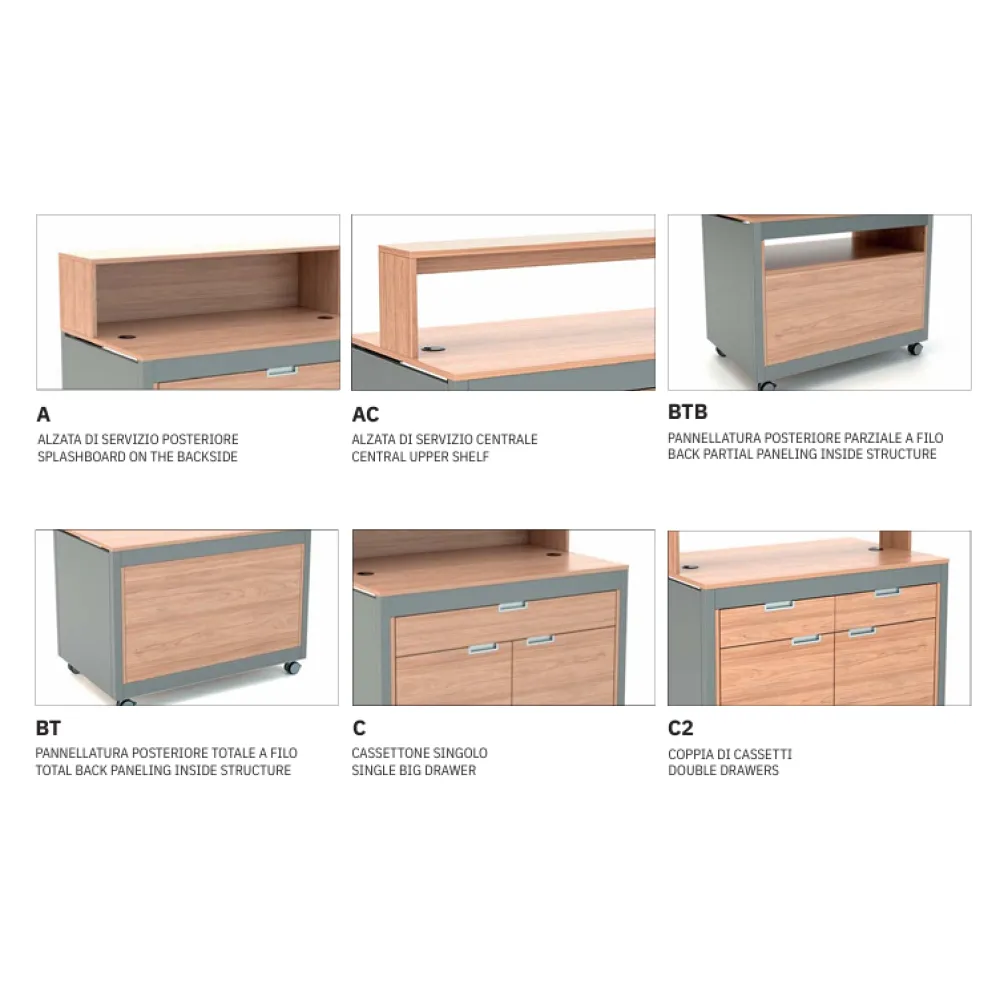 MODULE BUFFET NEUTRE BREAK (016MOBRK)