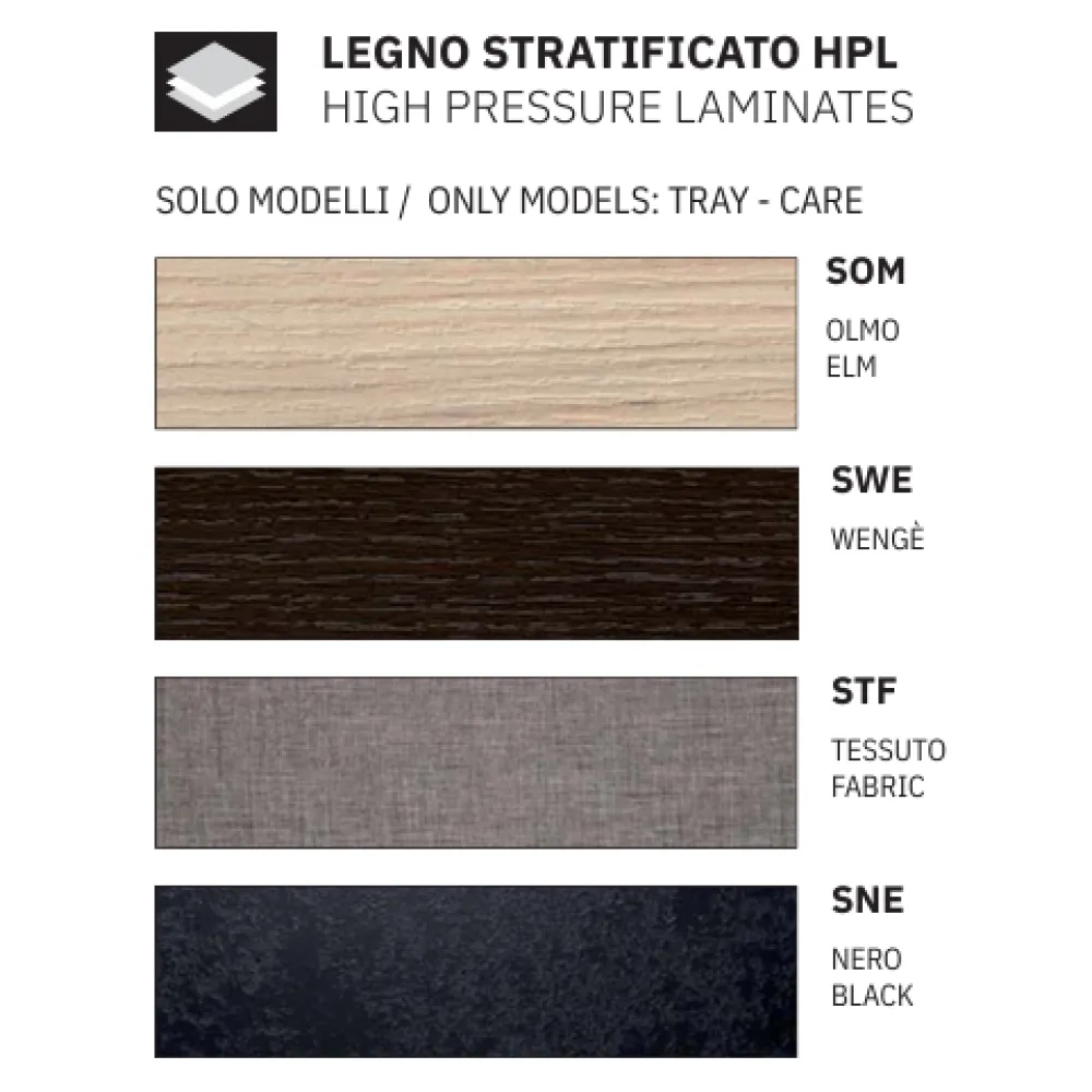 PANIER DE DISTRIBUTION DE PETIT-DÉJEUNER A-CARE (042INCARE/A)