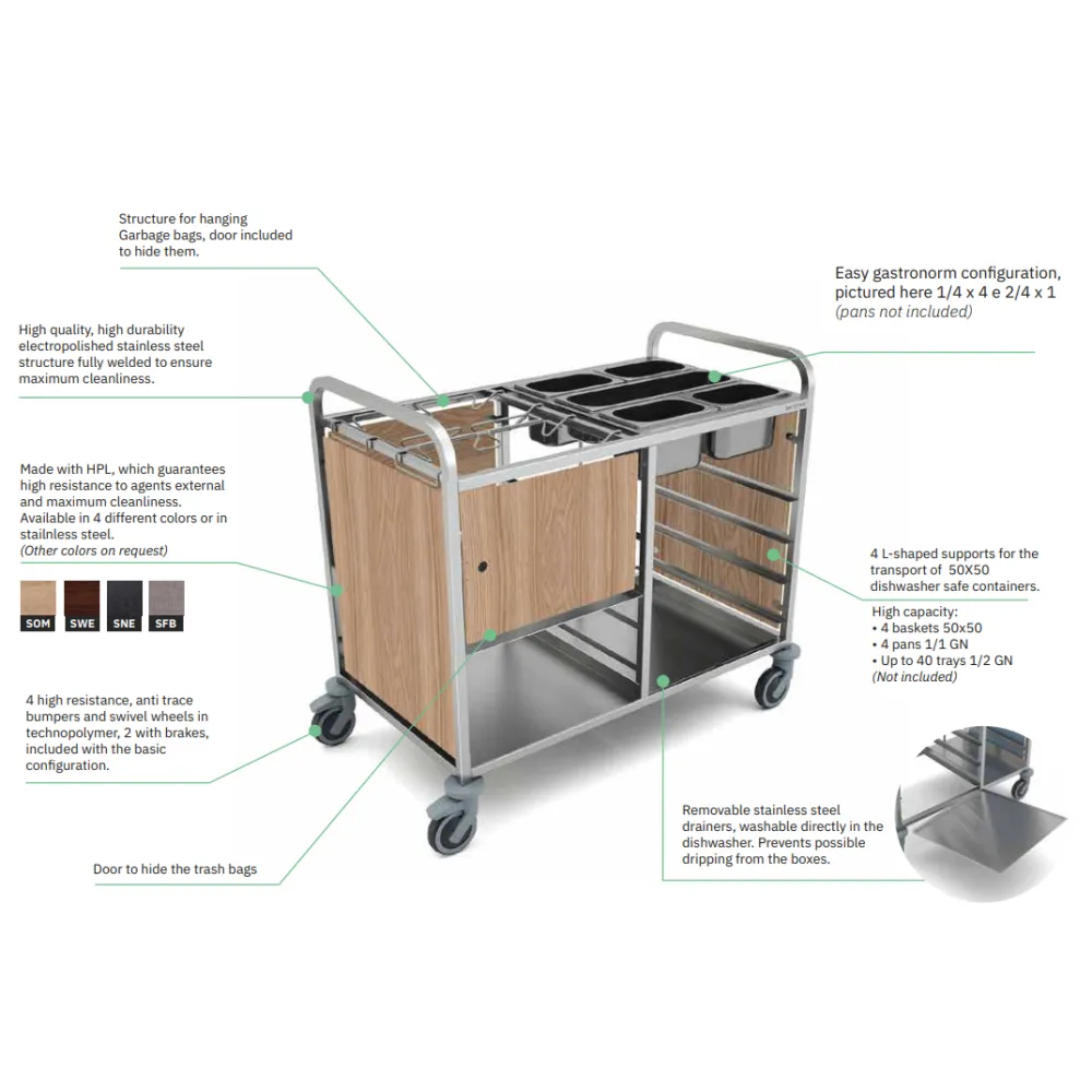 CHARIOT DE NETTOYAGE CLEARACARE (042INCARE/CL)