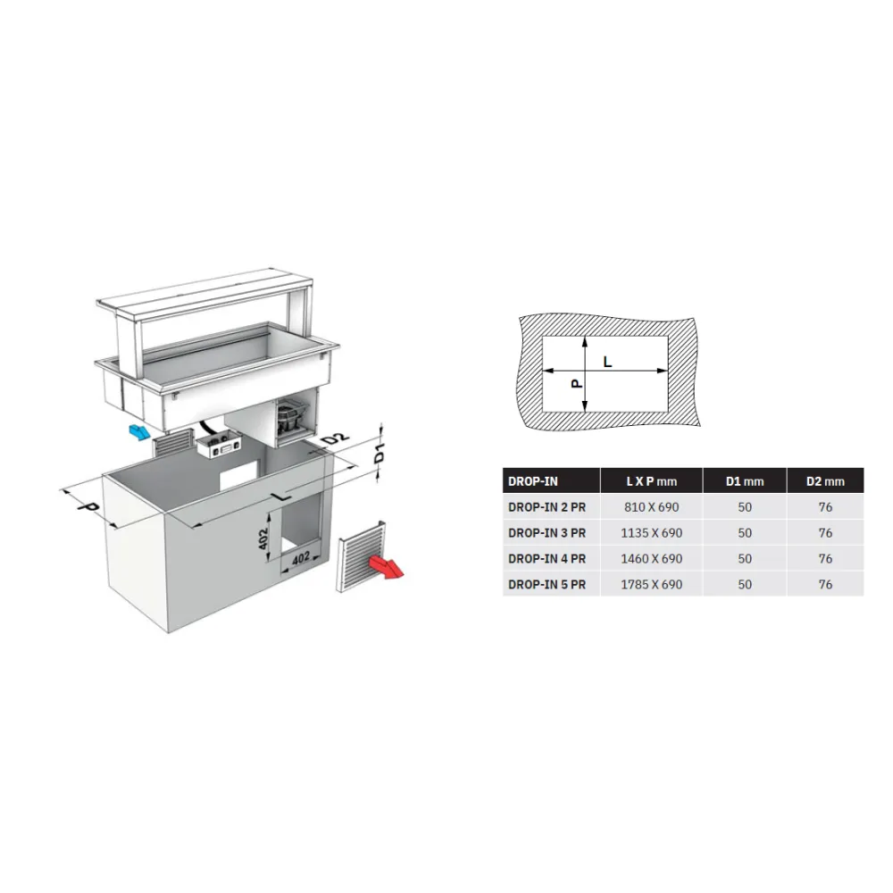 COMPTOIR RÉFRIGÉRÉ EN BÉTACRYL DROP-IN-2PR (006INDROP2PR)