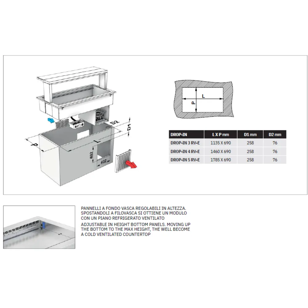 MODULE DE FROID VENTILÉ AVEC ÉVAPORATEUR DROP-IN-4RV-E (006INDROP4R/VE)