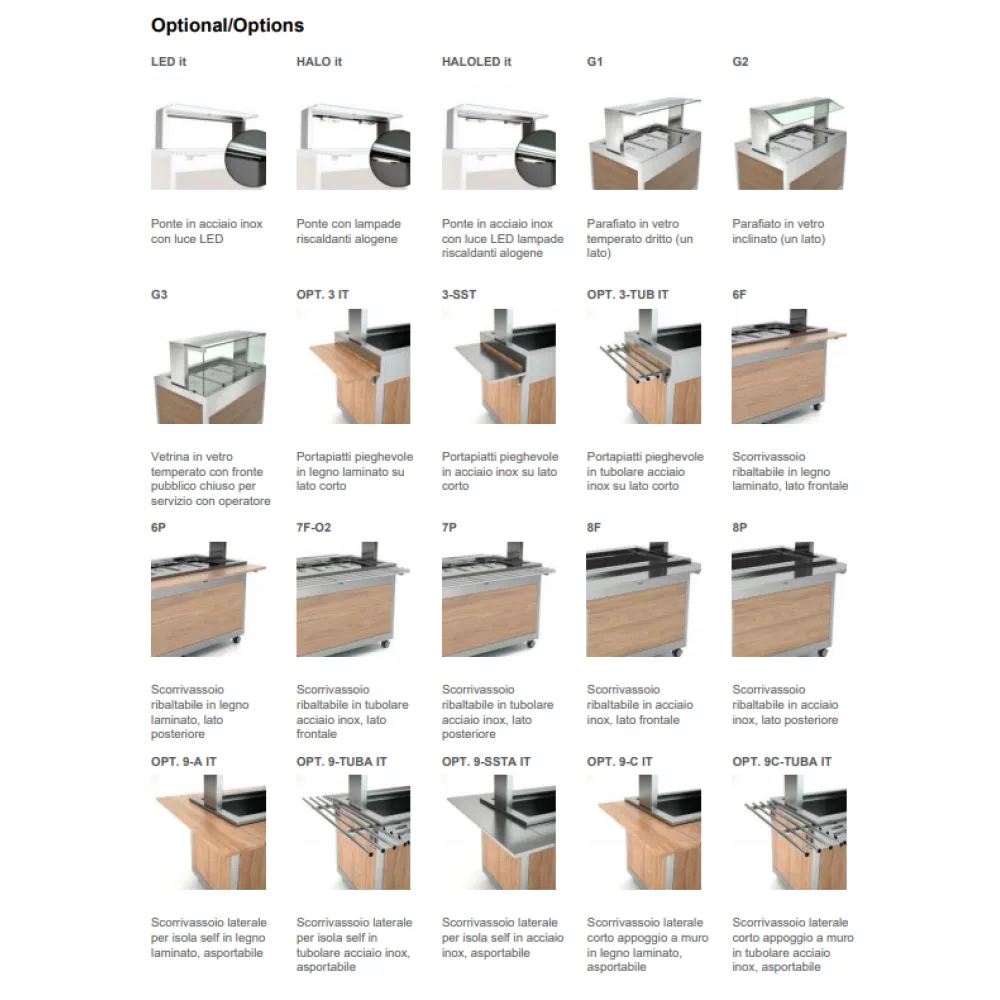 BUFFET CHAUD KIDS 2BM (02100K2BM)