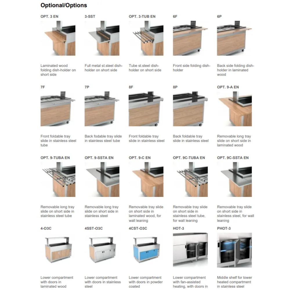 BUFFET CHAUD KIDS 5BM (02100K5BM)