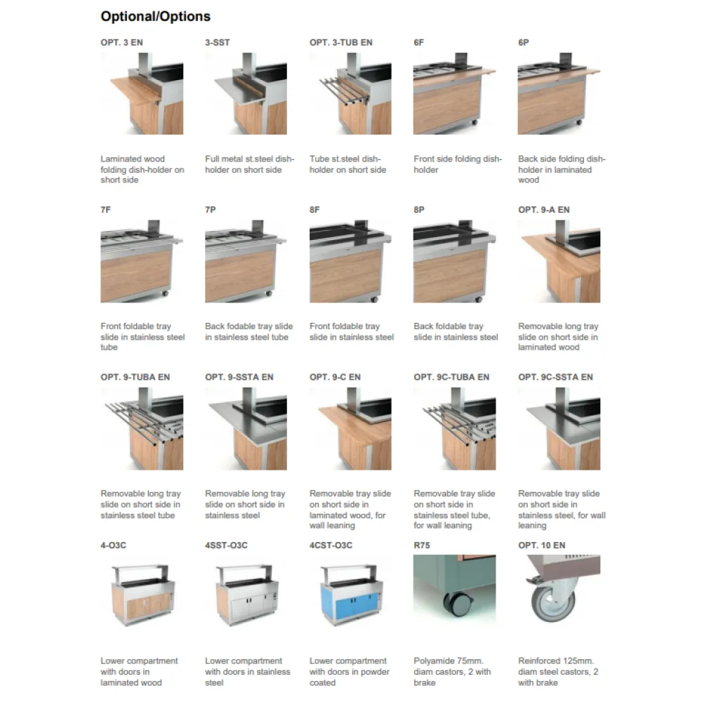 BUFFET NEUTRE KIDS 3N (02100K3N)