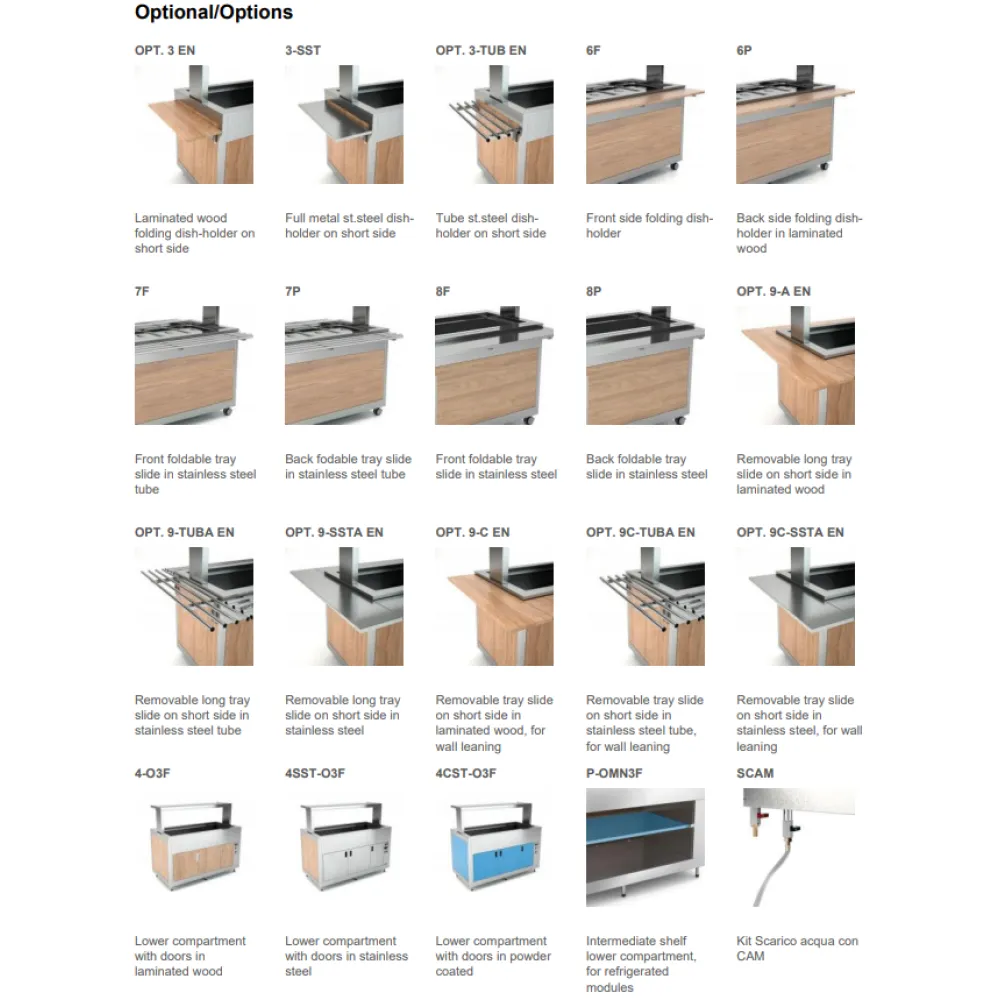 BUFFET FROID AVEC VENTILATEUR KIDS 3 RV (02100K3RV)