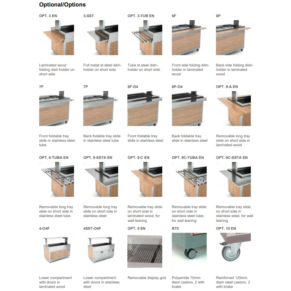 BUFFET FROID AVEC VENTILATEUR KIDS 5 RV (02100K5RV)