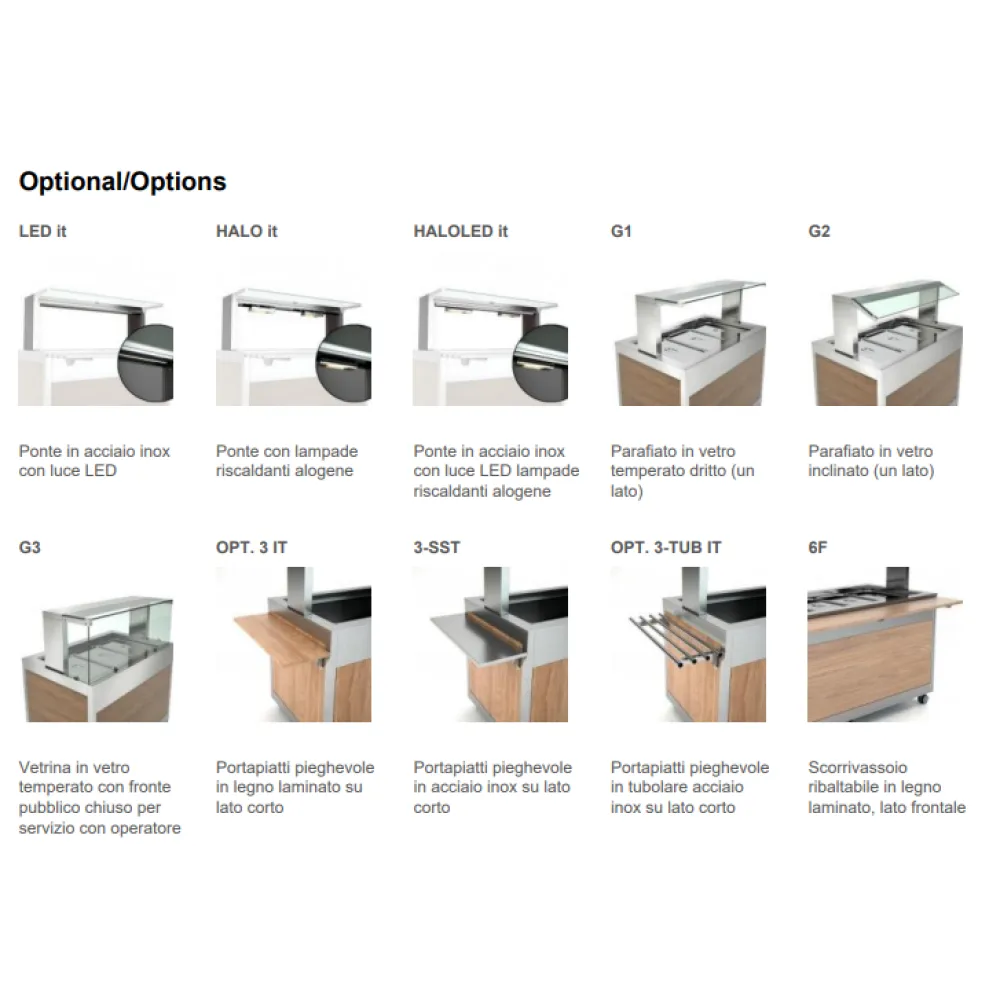 BUFFET RÉFRIGÉRÉ ENFANTS KIDS 2R (02100K2R)