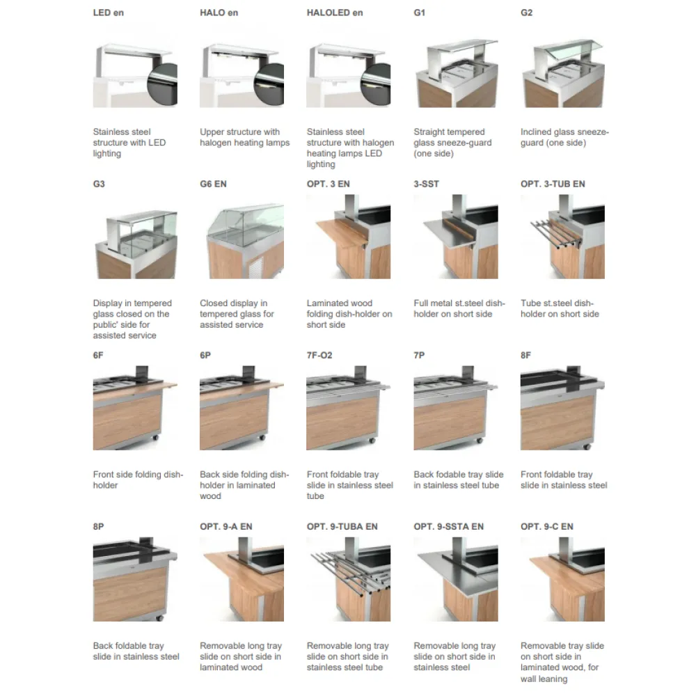 Buffet avec plan de travail chauffant en verre trempé OMNIA 2PC (01900OM2PC)