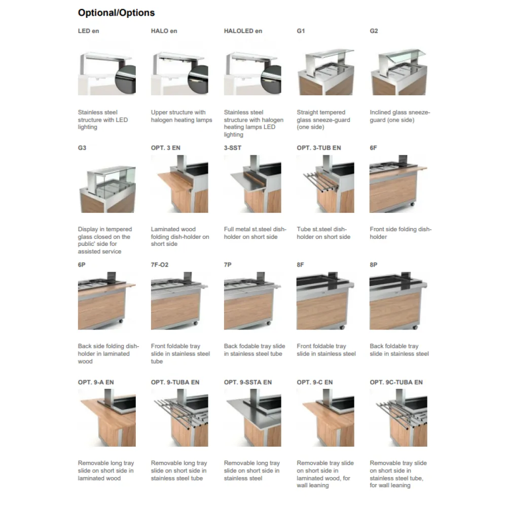 BUFFET CHAUD OMNIA 2BM (01900OM2BM)