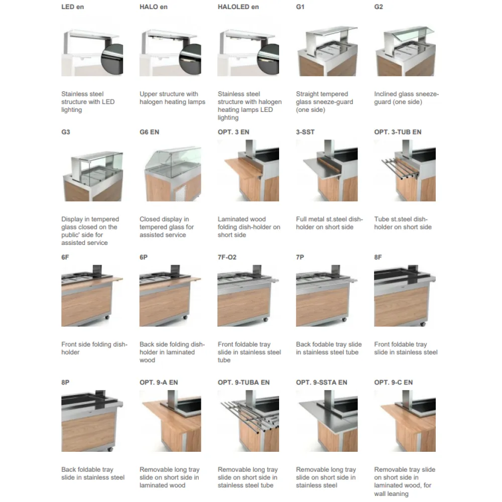 Buffet avec plan de travail chauffant en verre trempé et compartiment inférieur ventilé OMNIA 3PC/SC (01900OM3PCSC)