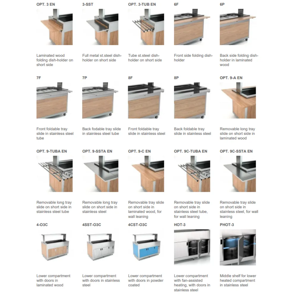 BUFFET AVEC PLATEAU CHAUFFANT EN ACIER INOXYDABLE OMNIA 3PC-IN (01900OM3PC/IN)