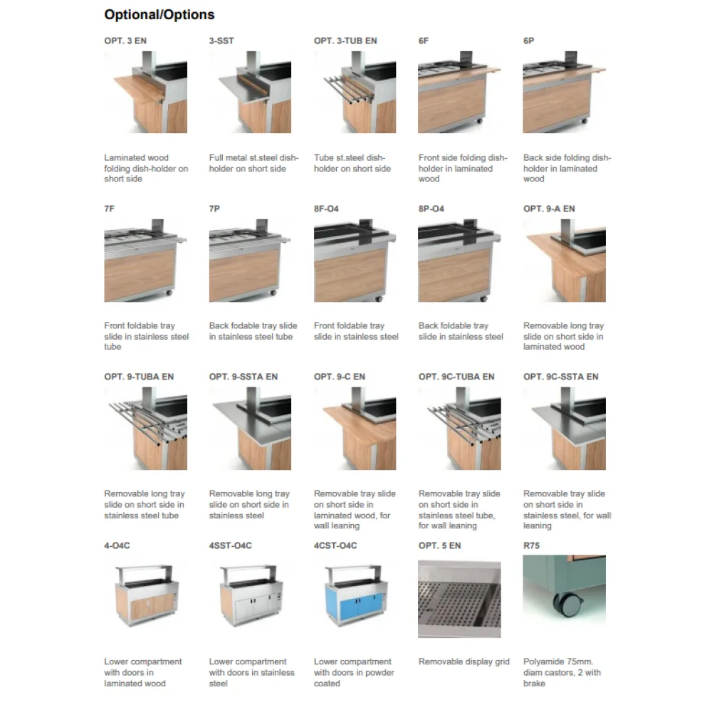 BUFFET CHAUFFANT A CHALEUR SECHE OMNIA 4 DRY (01900OM4DRY)