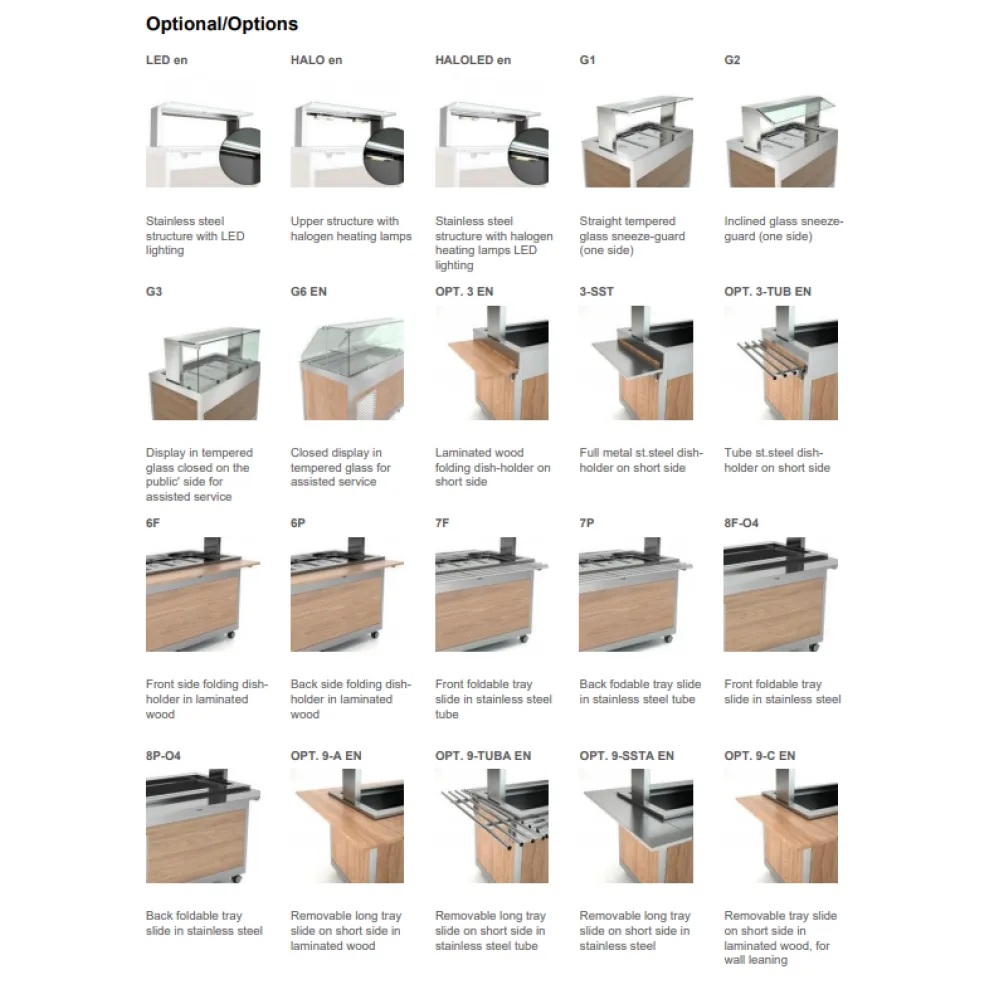 BUFFET CHAUFFANT A CHALEUR SECHE AVEC COMPARTIMENT INFÉRIEUR OMNIA 2 DRY/SC (01900OM2DRYSC)