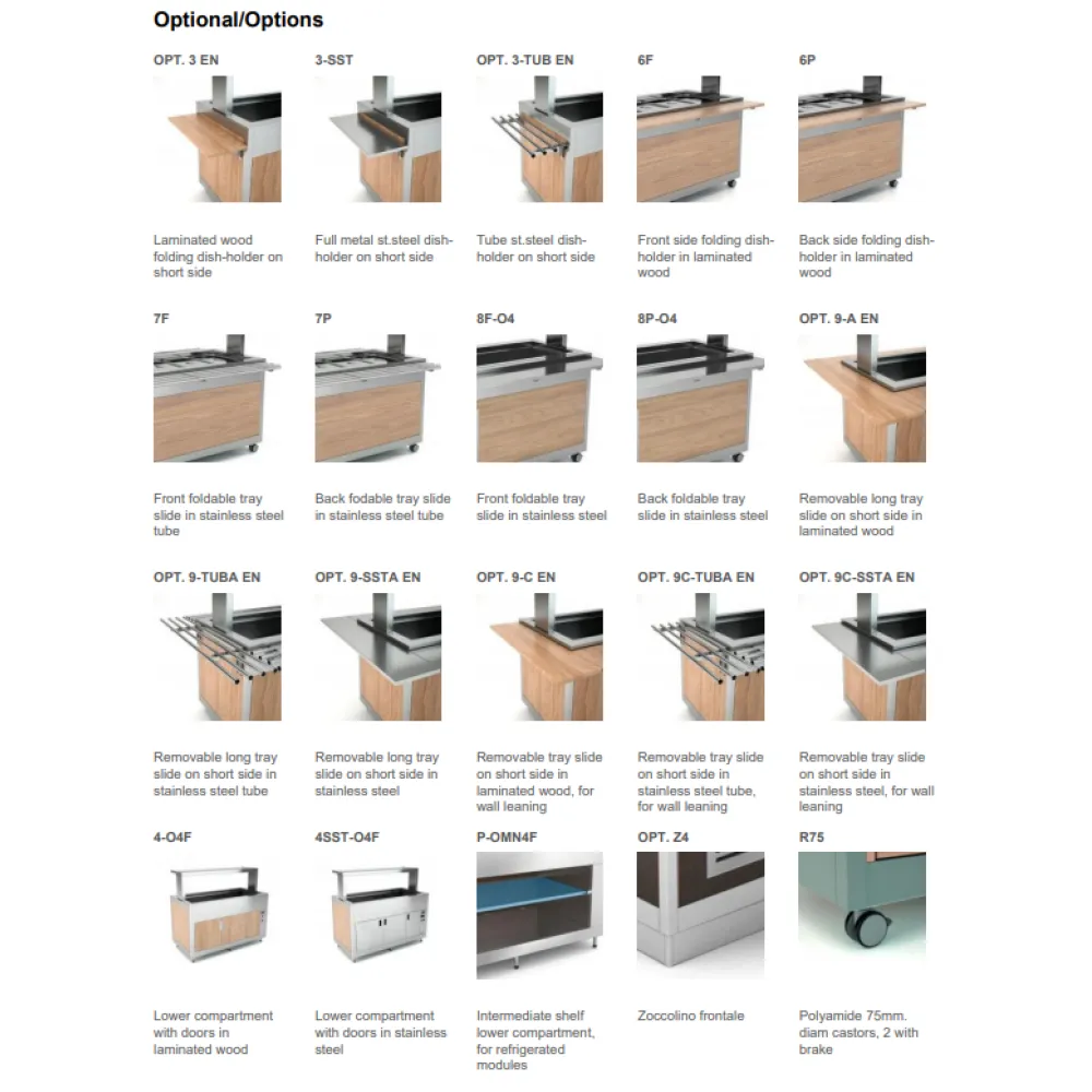 BUFFET FROID AVEC PLAN DE TRAVAIL EN HANEX® BETACRYL OMNIA 5PR (01900OM5PR)