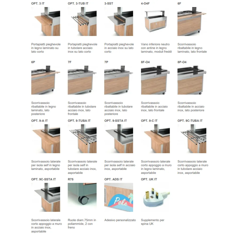VITRINE VENTILÉE AVEC VITRINES FIXES OMNIA 4DSP/FX (01900OMNDSP/FX)