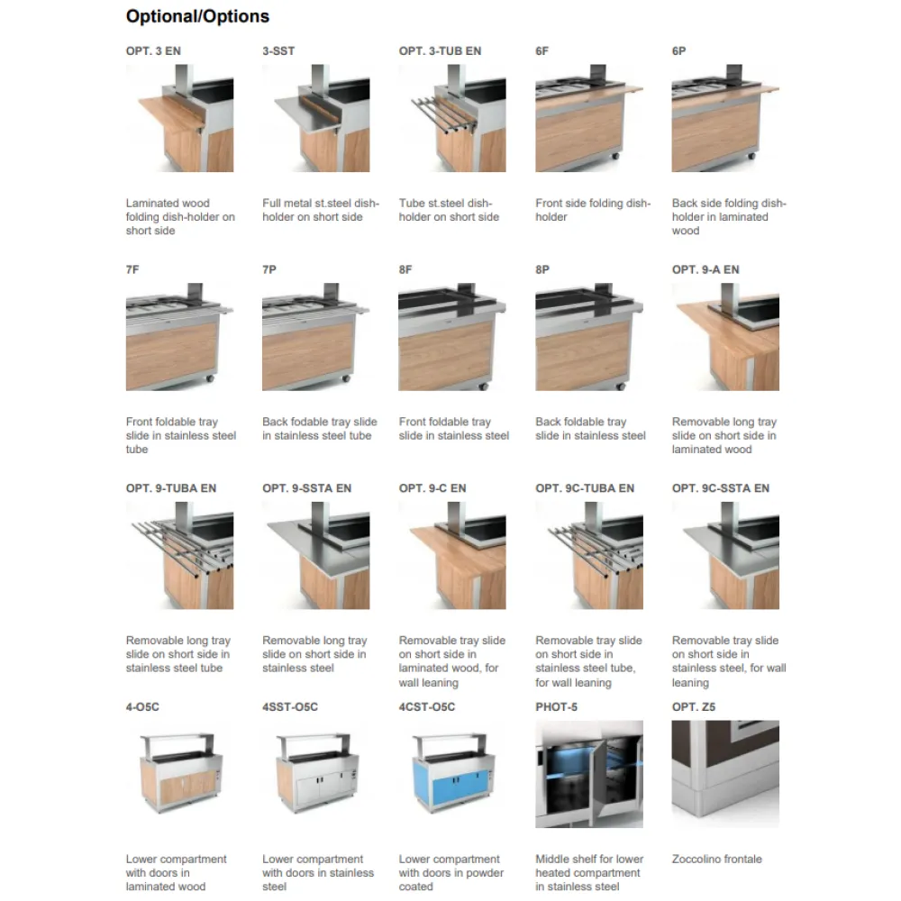 BUFFET AVEC PLATEAU CHAUFFANT EN ACIER INOXYDABLE OMNIA 4PC-IN (01900OM4PC/IN)