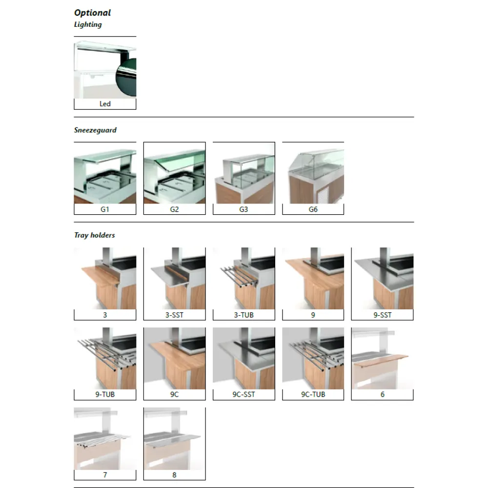 BUFFET FROID À VENTILATION AVEC COMPARTIMENT INFÉRIEUR FROID OMNIA 3RV/SF (01900OM3RVSF)