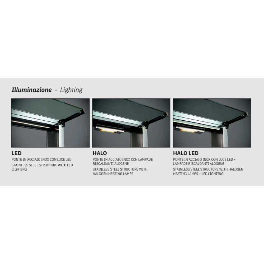 ROLL-IN MODULE NEUTRE OMNIA 4CN (01900OM4CN)