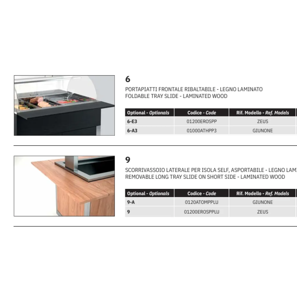 CHARIOT FRIGORIFIQUE AVEC OUVERTURE DOMADE ZEUS (01100ZEUS00LE)