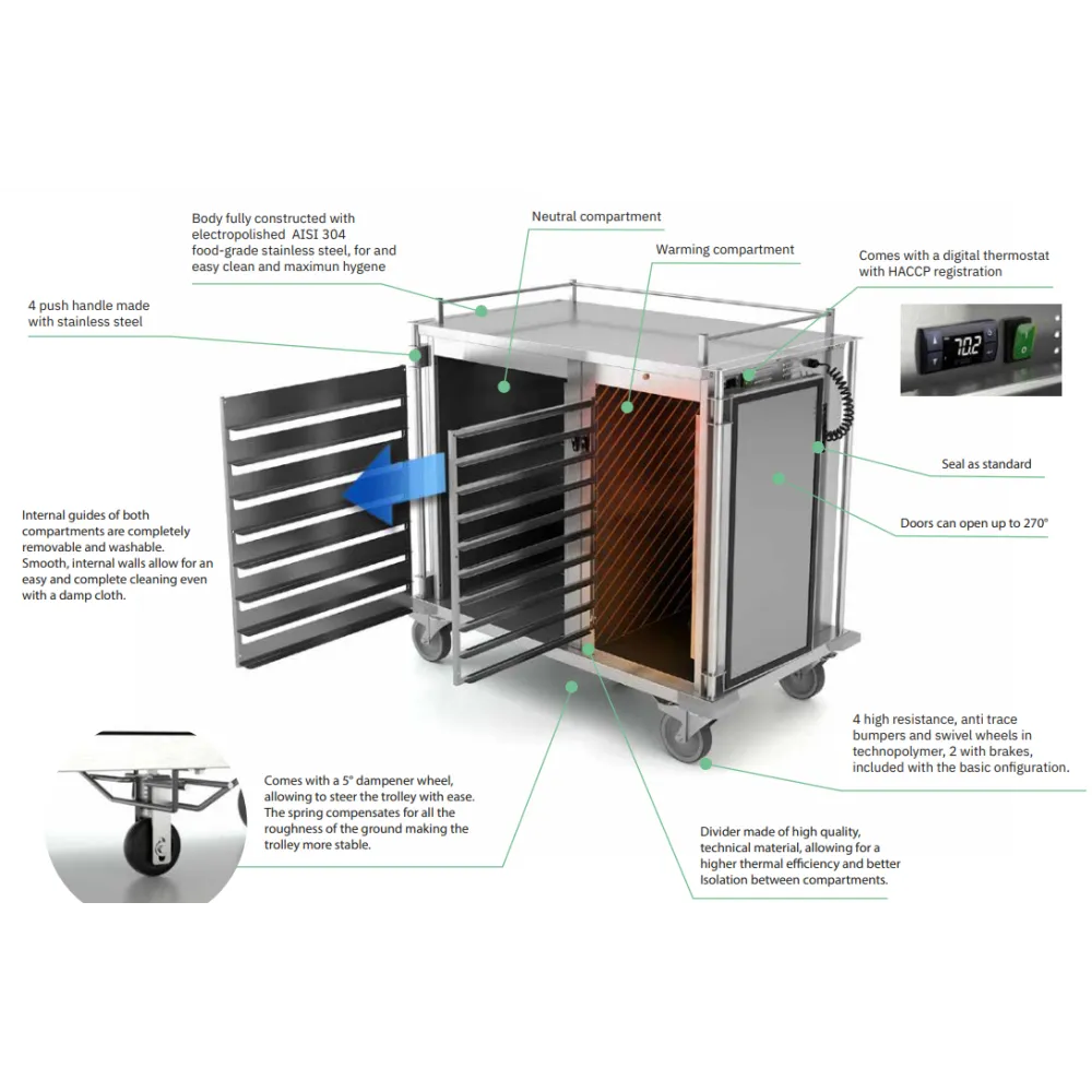 CHARIOT CHAUFFANT ET NEUTRE À DOUBLE COMPARTIMENT POUR LA DISTRIBUTION DE REPAS THERMOCARE (042INCARE/TH)