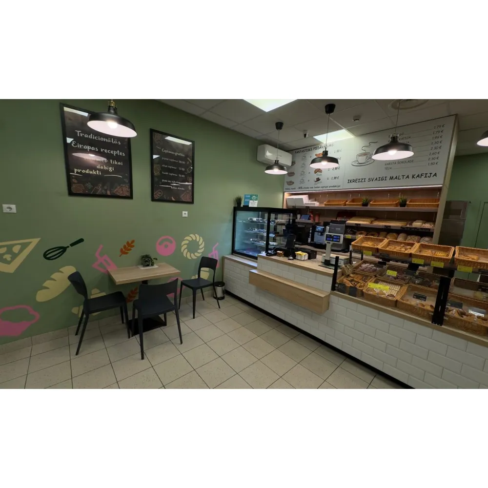 Implementation of confectionery projects (ProjectConfectionery)