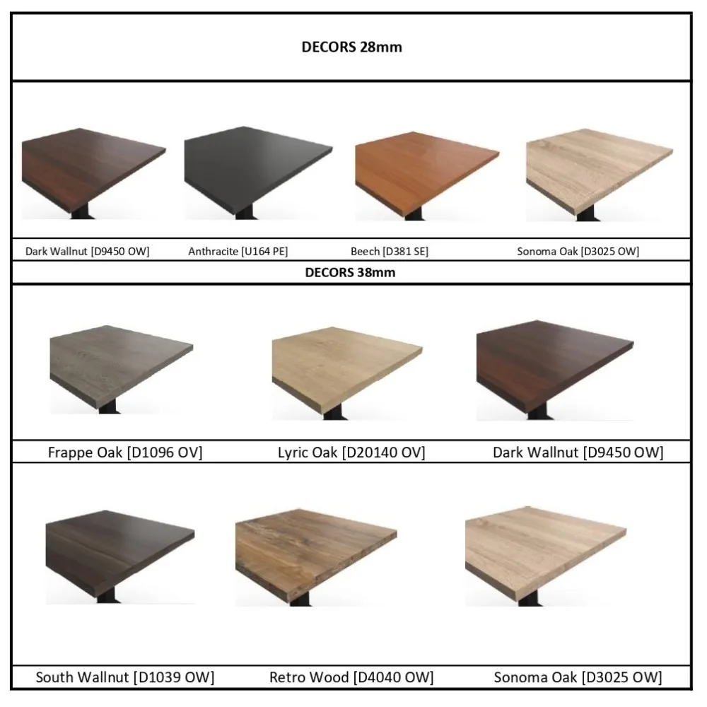 Plan de travail en mélamine ROUND 38 mm D-800 mm (MELAMINE38-D-800)