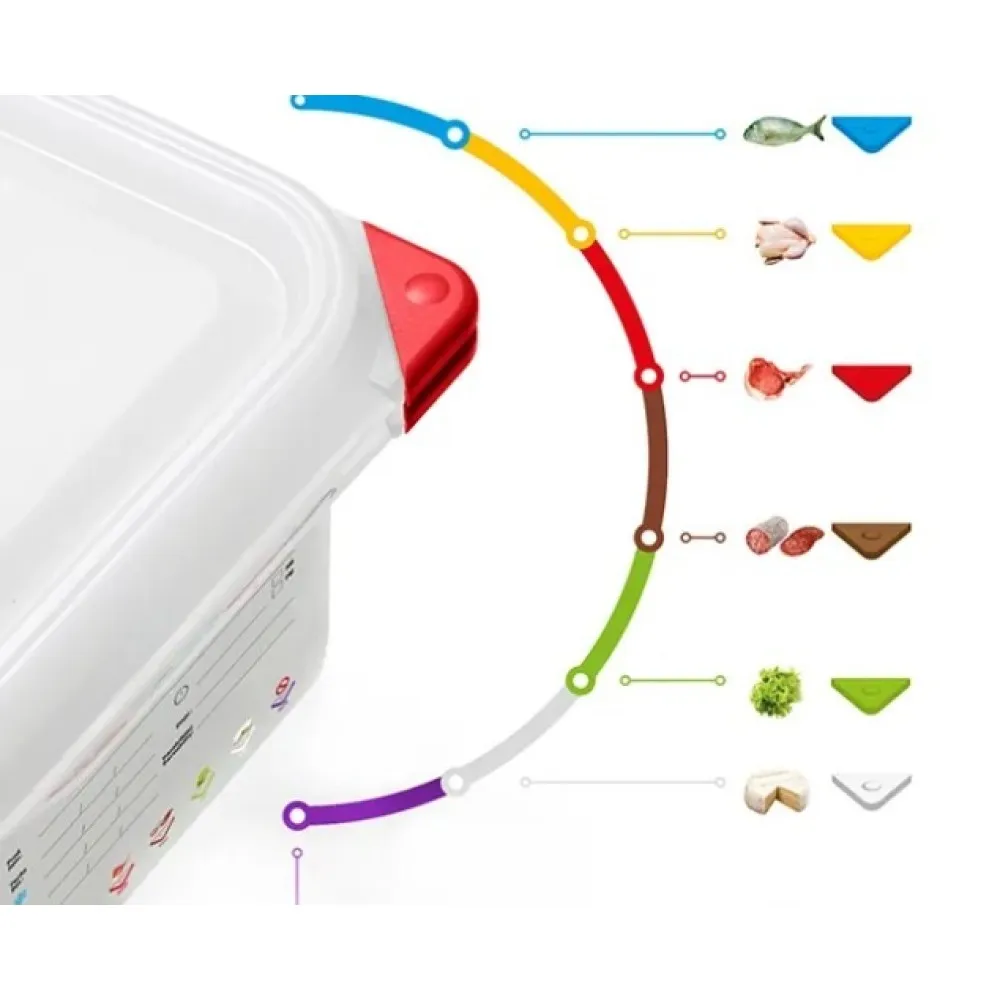 GN1/9 H-150mm Récipient avec couvercle (AR03022)