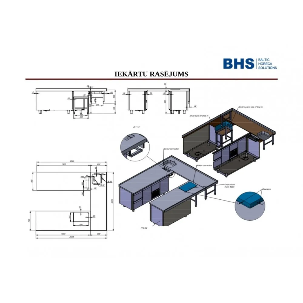 Project Kebab Factory Bus (RAS202)