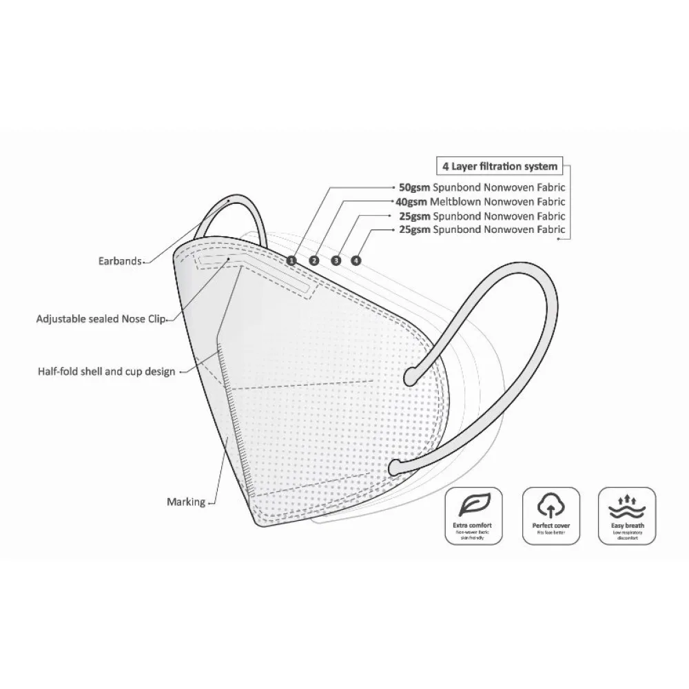 Face mask antimicrobial White (BM-003)