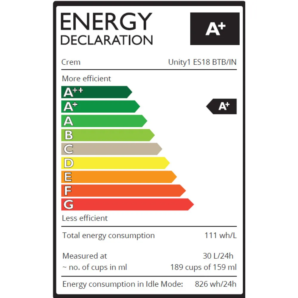 Unity 1 IN (unity1-es18-in)