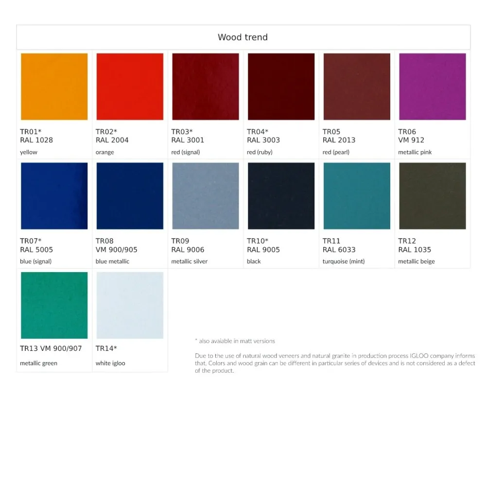 Showcase PROXIMA SLIM OPEN 1.25 REMOTE (PRXS100-c)