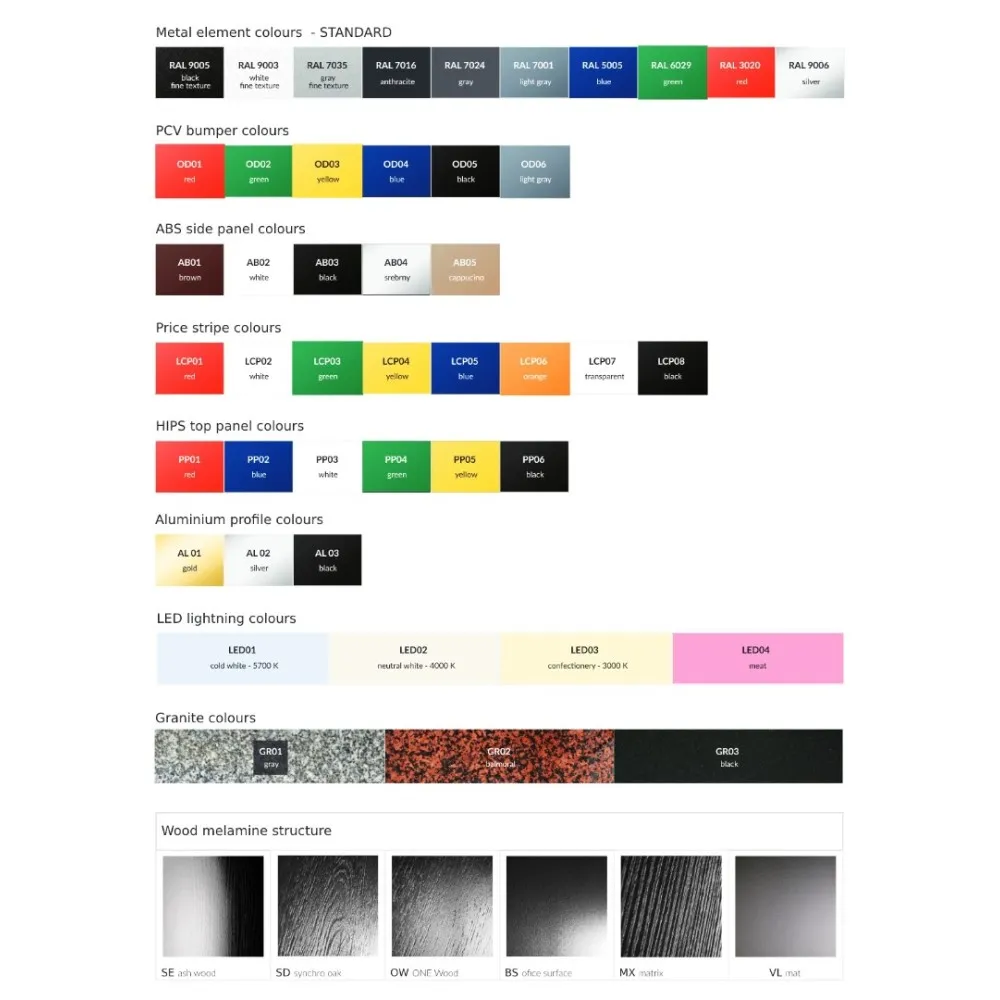 Showcase PROXIMA SLIM OPEN 1.25 REMOTE (PRXS100-c)