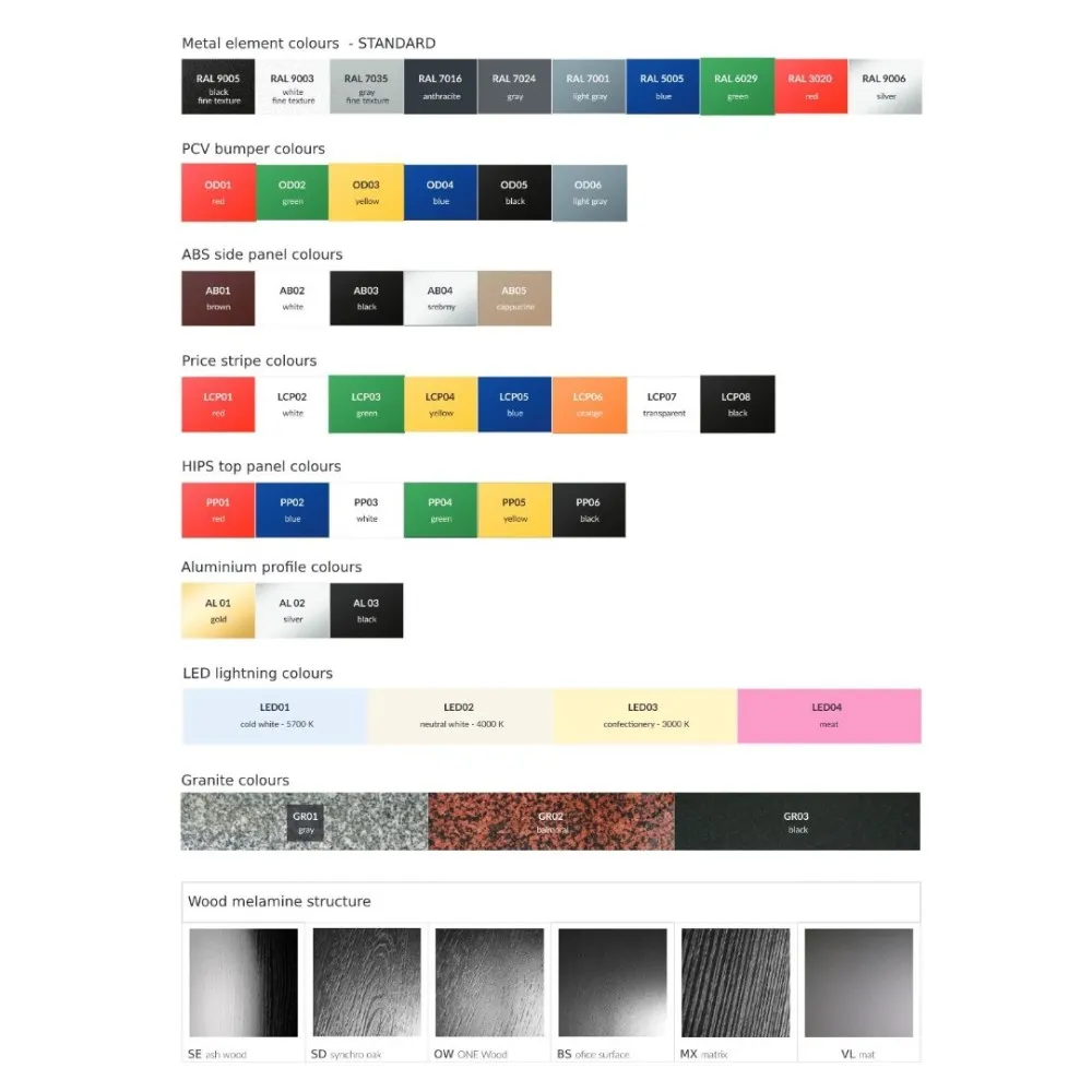Vitrine à glaces CUBE 2 DEEP ICE 1400 mm (CU2-ICE140.14)