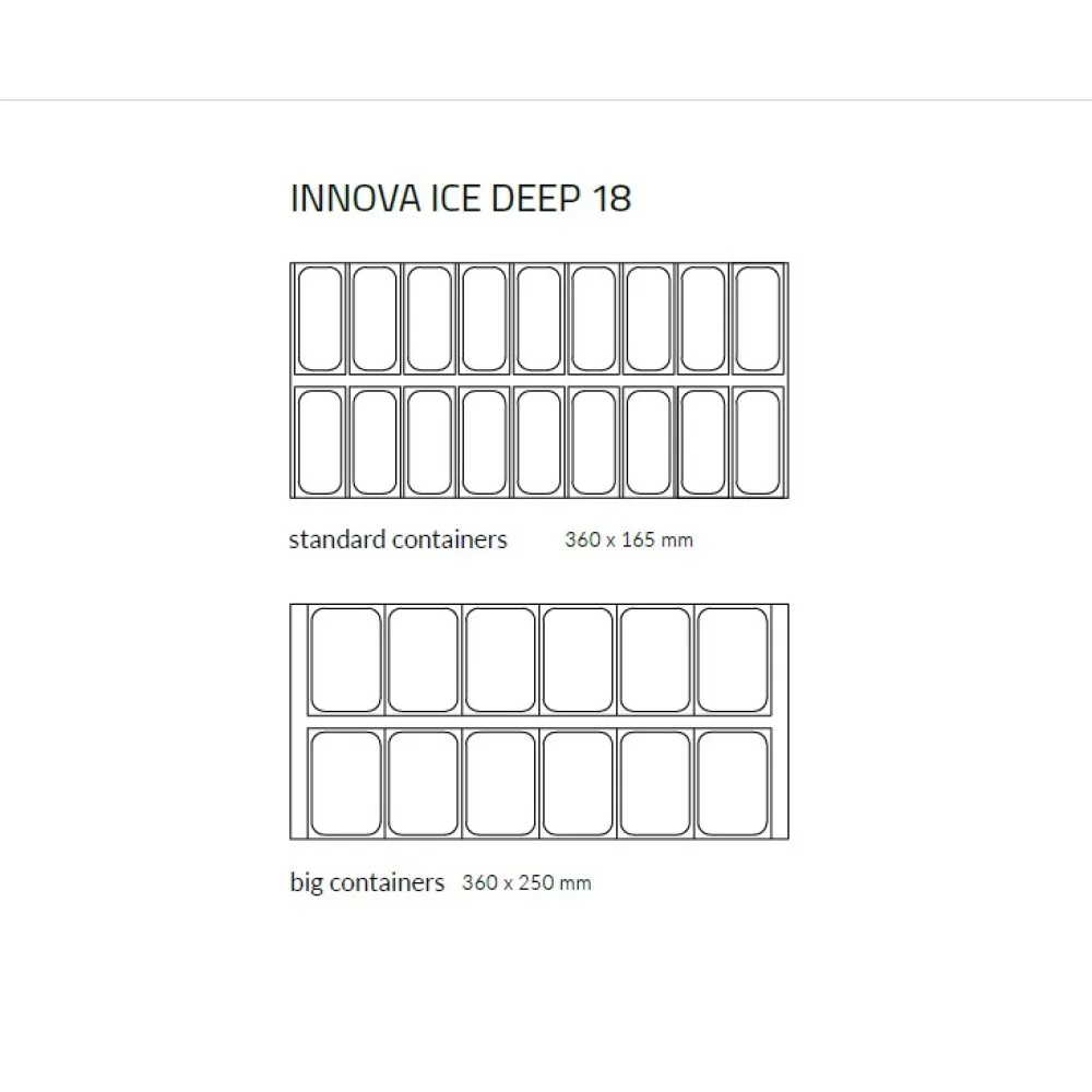 Vitrine à glace INNOVA DEEP ICE 1750 mm (INN-ICE140.18)