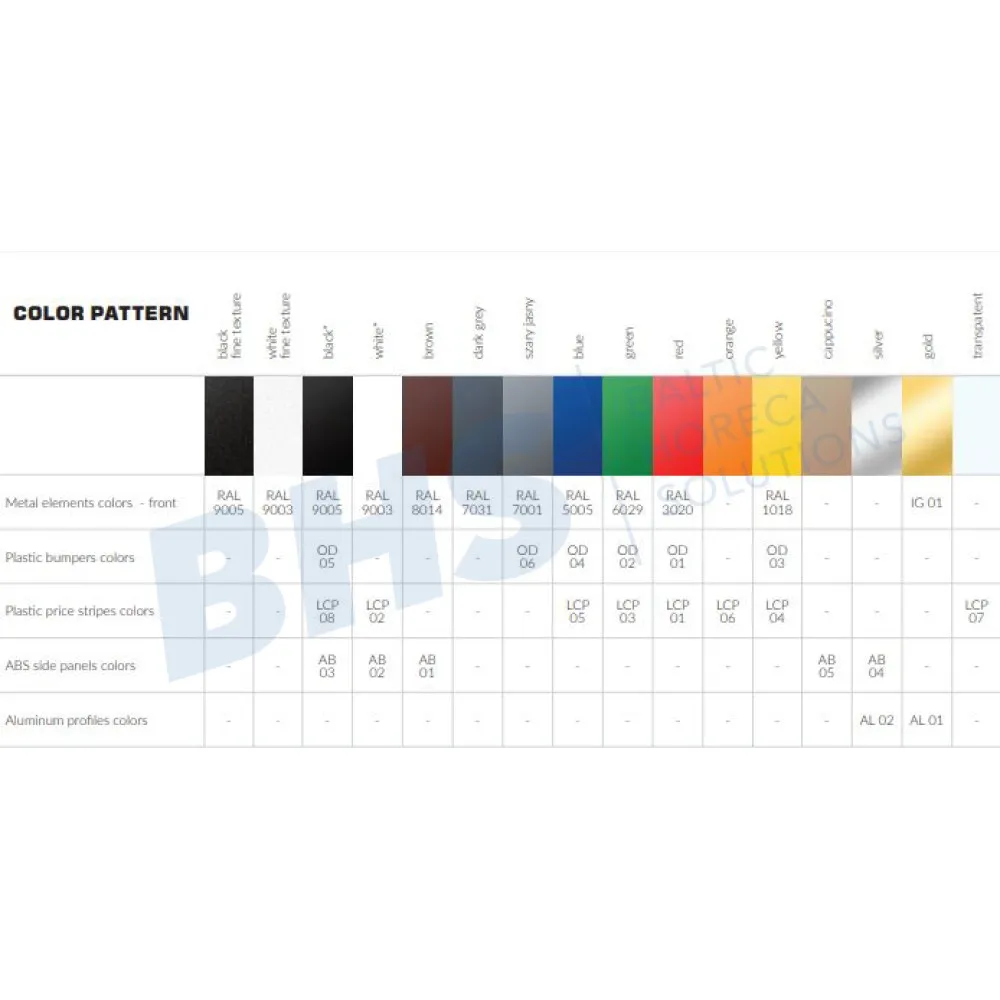 Showcase RODOS 2.5 REMOTE (RS104-c)