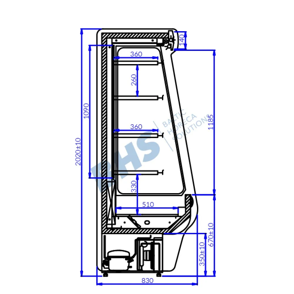 Showcase RODOS 1.3 (RS101)