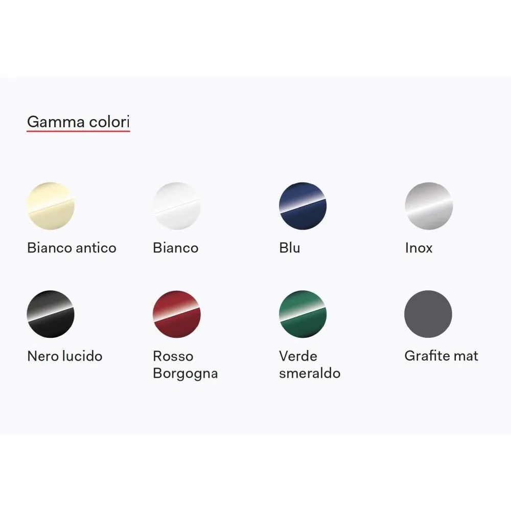 Range Nostalgie Induction PI064NE3