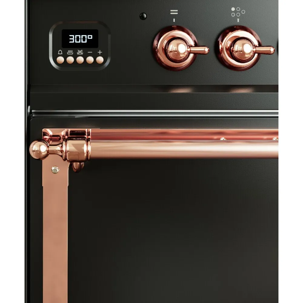 Range Nostalgie Induction PI064NE3