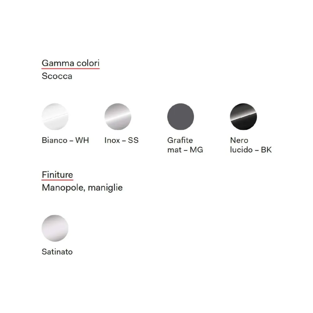 Cuisinière avec four Professional Plus 90 cm P366DDWSY 6 feux